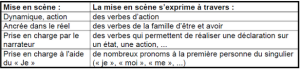 Miseenscene tropes.png