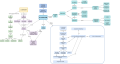 Thumbnail for version as of 18:04, 9 April 2021