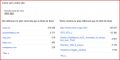 Thumbnail for version as of 18:06, 9 April 2021