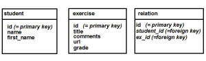 Mysql-intro-4.png