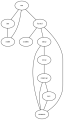 Thumbnail for version as of 17:51, 9 April 2021