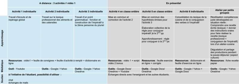 File:Synopsisduscenario.png