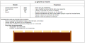 Thumbnail for version as of 18:05, 9 April 2021