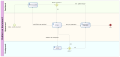 Thumbnail for version as of 18:02, 9 April 2021