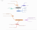 Thumbnail for version as of 18:03, 9 April 2021