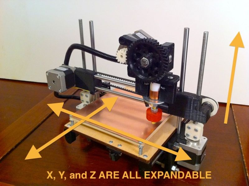 File:Printrbot.jpg