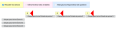Thumbnail for version as of 18:02, 9 April 2021