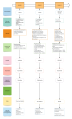 Thumbnail for version as of 18:03, 9 April 2021