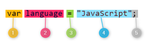ComputationJS expression and statement.png
