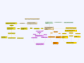 Thumbnail for version as of 18:03, 9 April 2021