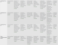 Thumbnail for version as of 18:05, 9 April 2021