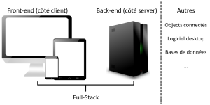 JS-environments.png