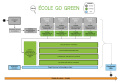 Thumbnail for version as of 18:03, 9 April 2021