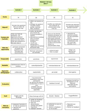 Module1.png