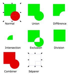 Inkscape chemins operations.jpg