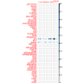 Thumbnail for version as of 18:04, 9 April 2021