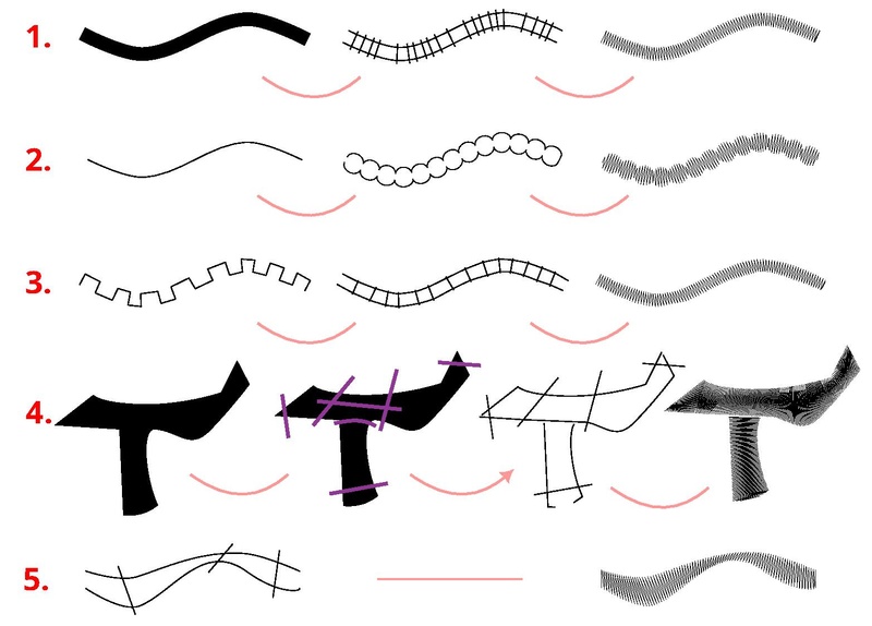 File:Inkstitch-32-satin-methods.pdf