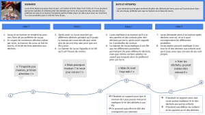 Journey map tridesdechets.png