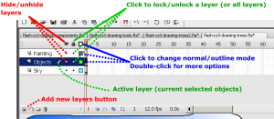 Cs3 layers annotated-small.png