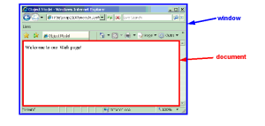 Dyn-html-5.png
