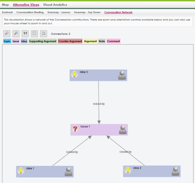 File:LiteMap ConversationNetwork.png