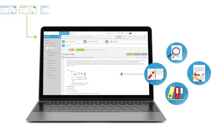 File:Scinote-all-data-in-one-place-1.jpg