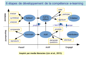 Modele-developpemental-competences.png