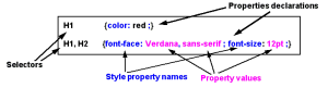 Css-intro-1.png