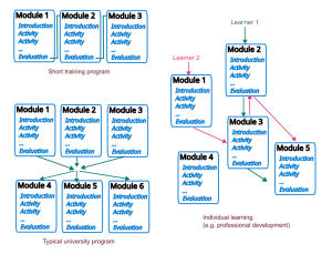 Educational-program-structures.png