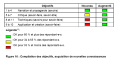 Thumbnail for version as of 17:50, 9 April 2021