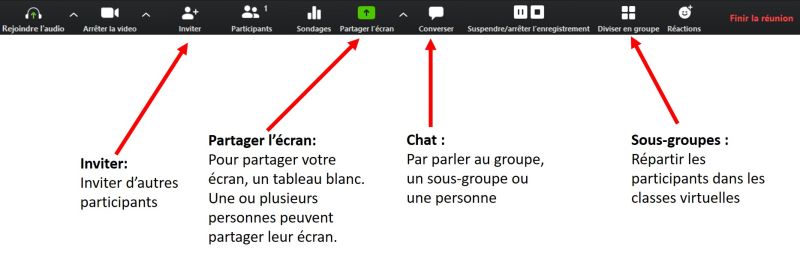 File:Zoom-fonctionnalites.jpg