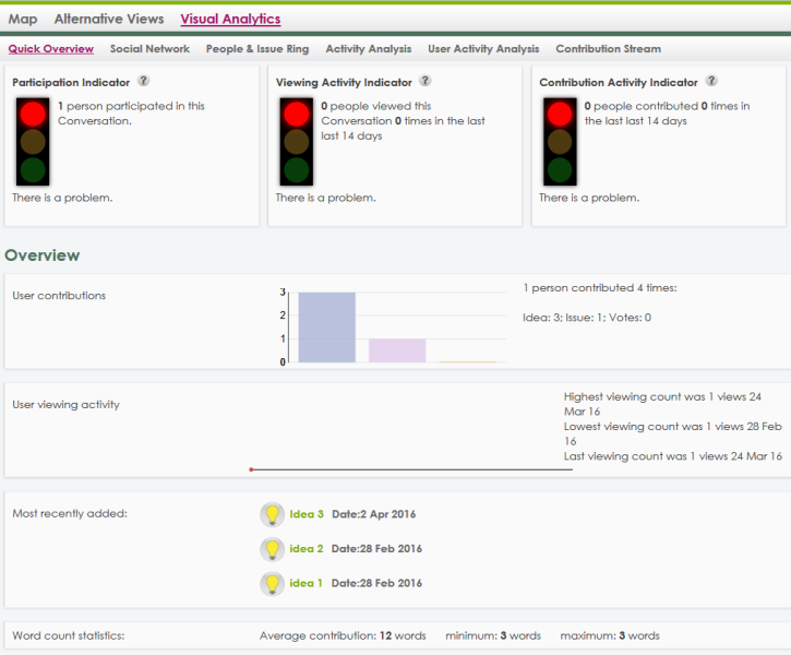 File:LiteMap Analytics.png