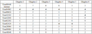 Q2 tabl.png