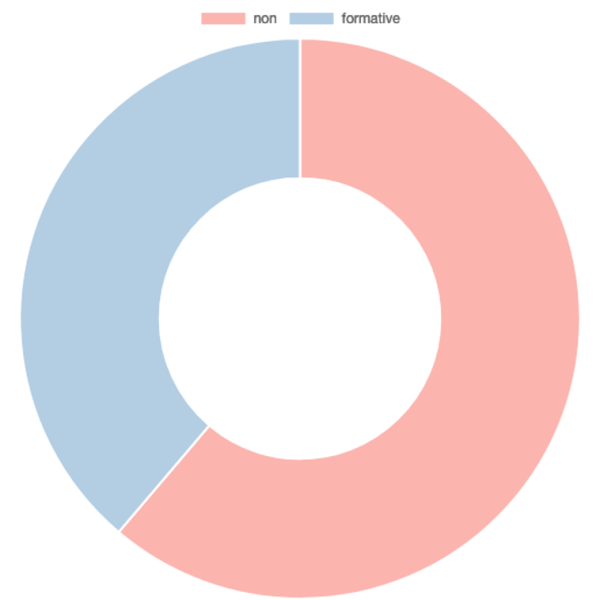 File:Illustration3.png