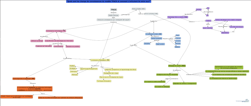 File:TPACK-carte.png