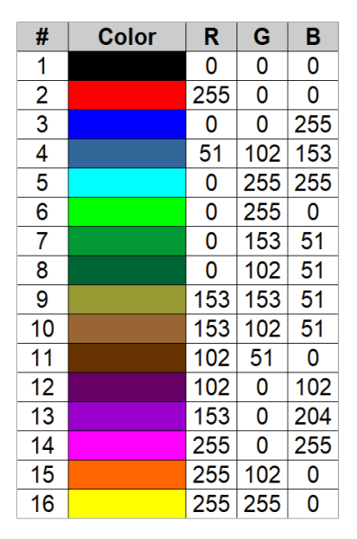 File:RGBTrotec.png