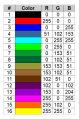 Thumbnail for version as of 18:05, 9 April 2021