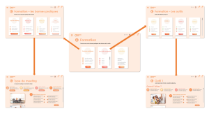 Figure 5 - Formation.png