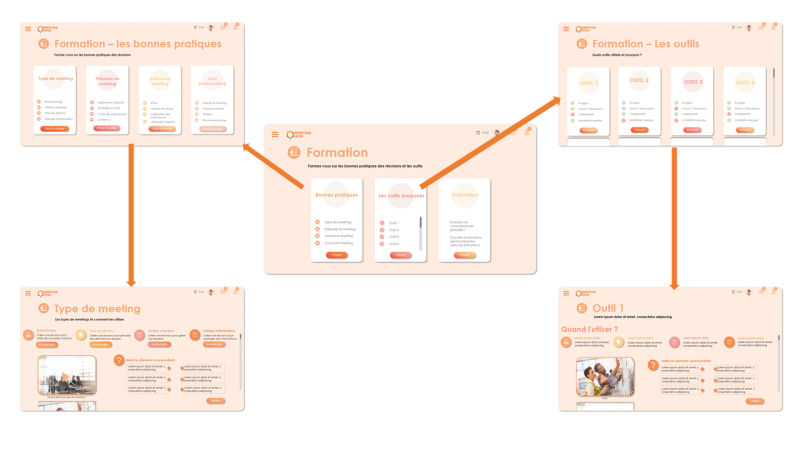 File:Figure 5 - Formation.png