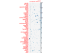 Thumbnail for version as of 18:04, 9 April 2021