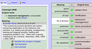 Open terminology forum2.png
