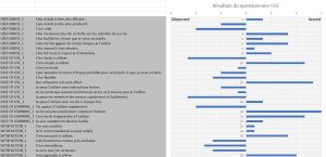 Résultats USE - SolSTIC.jpg