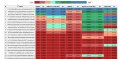 Thumbnail for version as of 17:53, 9 April 2021