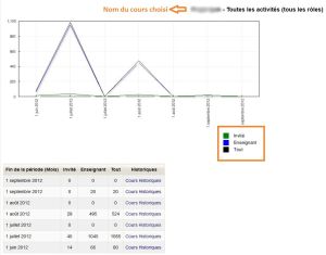 Statistiques-2.jpg