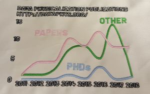 Highcharts-test-line-simple-3-stitched.jpg