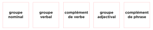 Règles groupes.png