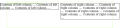 Thumbnail for version as of 17:50, 9 April 2021