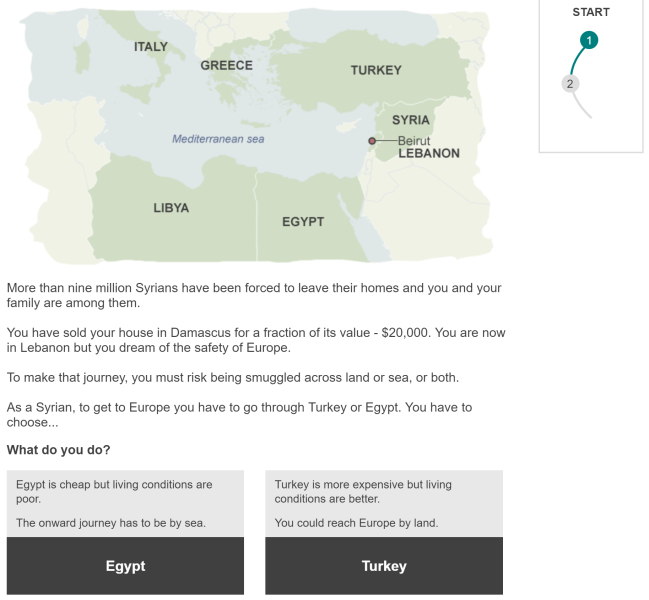 File:Syrian Journey 2.png
