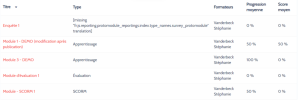 Dokeos stats modules.png