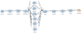 Thumbnail for version as of 17:50, 9 April 2021